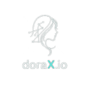 doraX